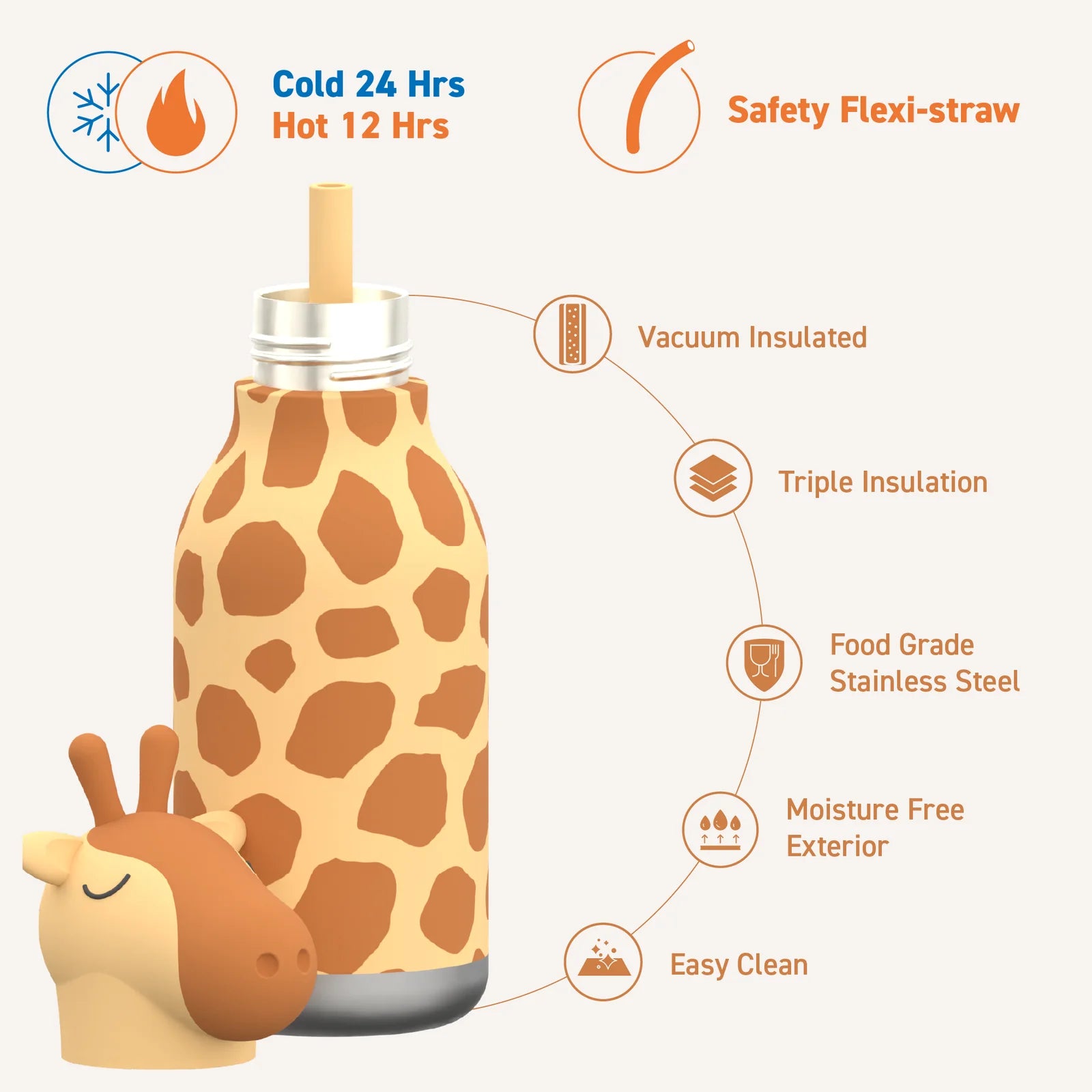 Bestie Bottle - Giraffe
