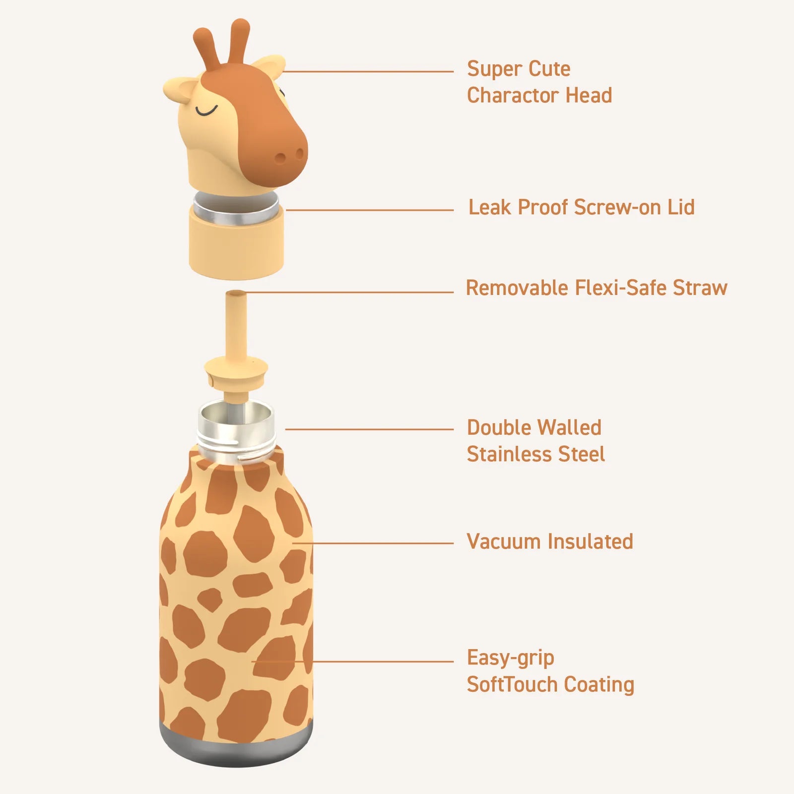 Bestie Bottle - Giraffe